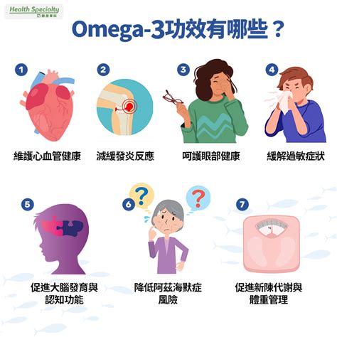 omega 3功效